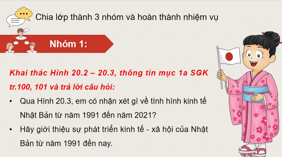 PowerPoint Lịch sử 9 Bài 20