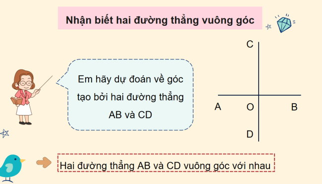 PowerPoint Toán 4 Bài 21: Hai đường thẳng vuông góc. Vẽ hai đường thẳng vuông góc