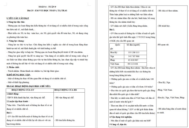 Giáo án Toán 4 Bài 25: Em vui học Toán