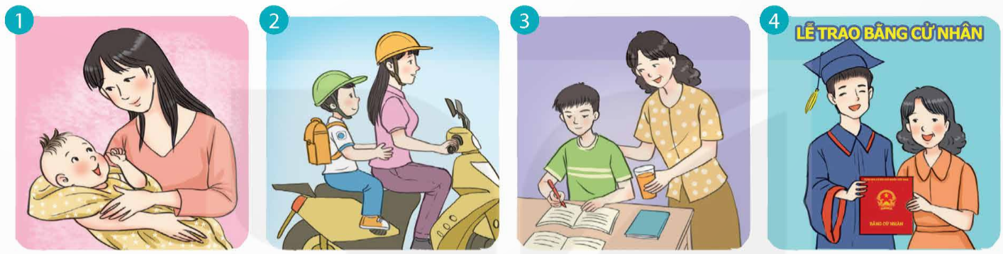 Tiếng Việt lớp 5 trang 13 Tập 2 Kết nối tri thức