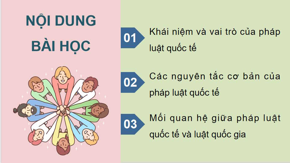 Một số vấn đề chung về pháp luật quốc tế