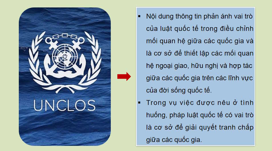 Một số vấn đề chung về pháp luật quốc tế