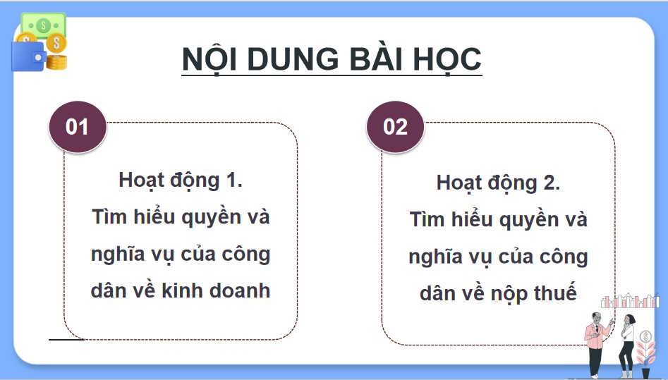 Quyền và nghĩa vụ của công dân về kinh doanh và nộp thuế