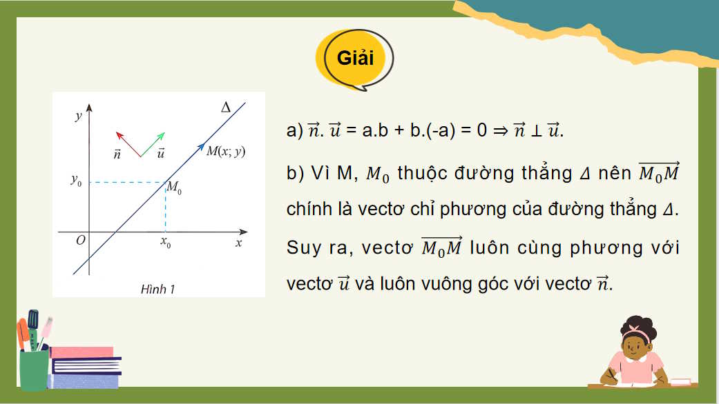  Đường thẳng trong mặt phẳng toạ độ