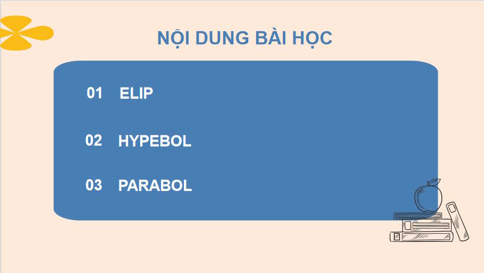  Ba đường conic trong mặt phẳng toạ độ