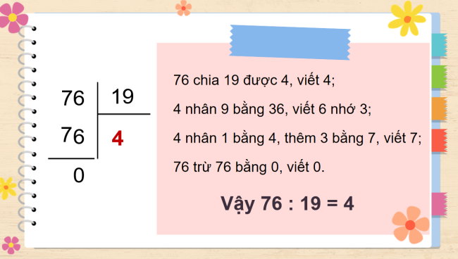 PowerPoint Toán 4 Bài 40: Chia cho số có hai chữ số