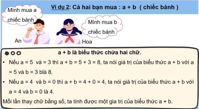 PowerPoint Toán 4 Bài 49: Biểu thức có chứa chữ