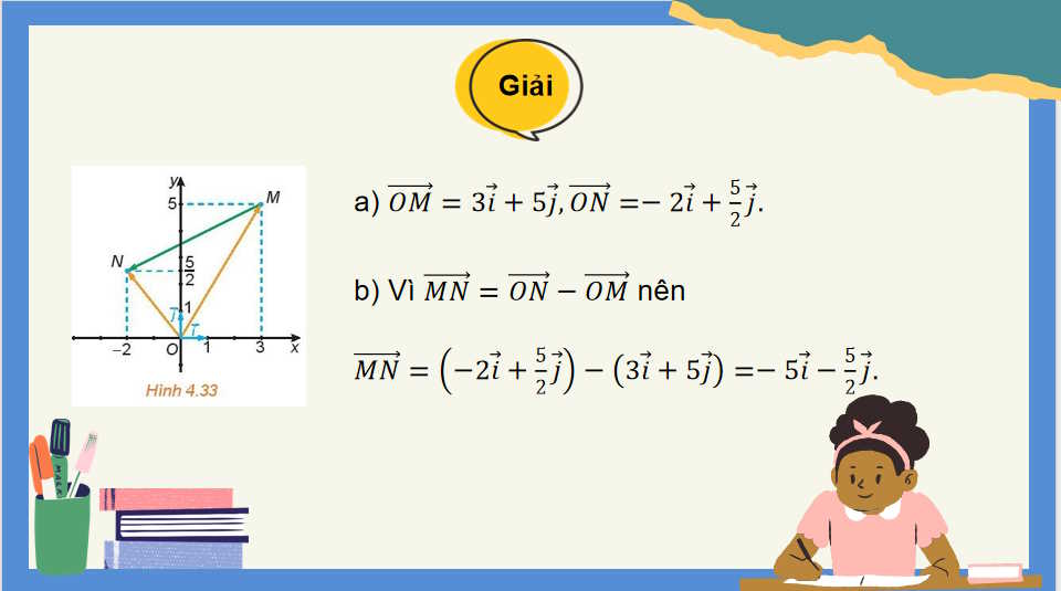 Giáo án Toán 10 Bài 10: Vectơ trong mặt phẳng tọa độ