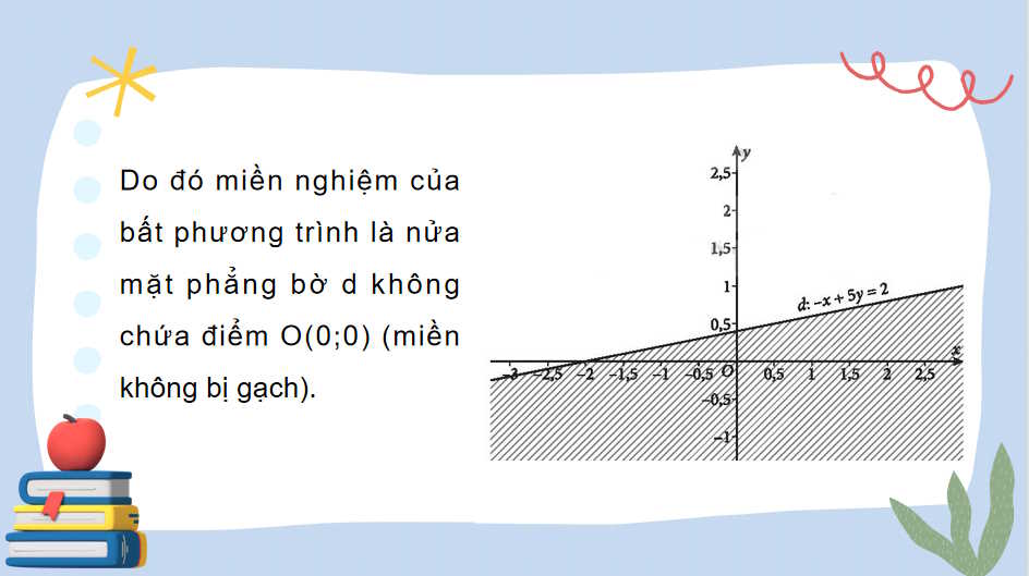 Giáo án Toán 10 Bài tập cuối chương 2