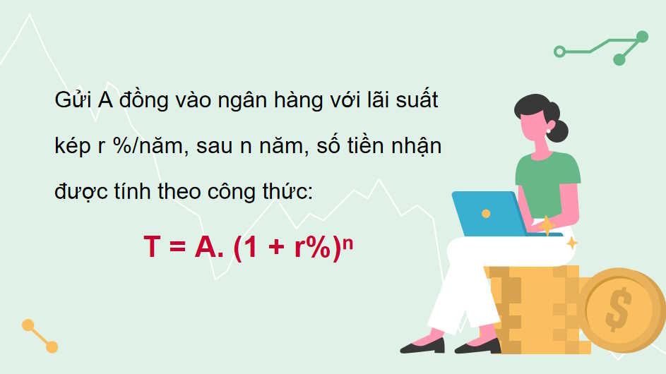 Tìm hiểu một số kiến thức về tài chính