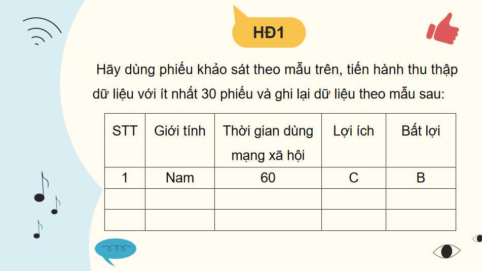 Giáo án Toán 10 Mạng xã hội Lợi và hại