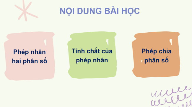 PowerPoint Toán 6 Bài 26: Phép nhân và phép chia phân số