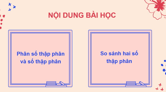 PowerPoint Toán 6 Bài 28: Số thập phân