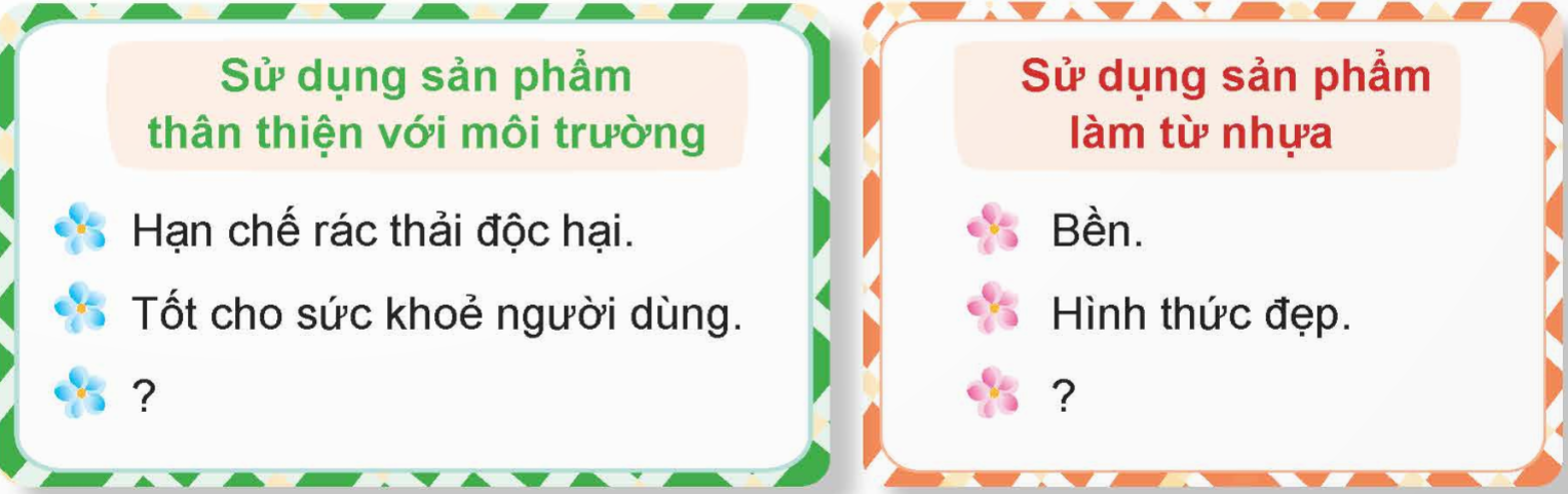Nói và nghe: Thảo luận theo chủ đề Vì môi trường xanh