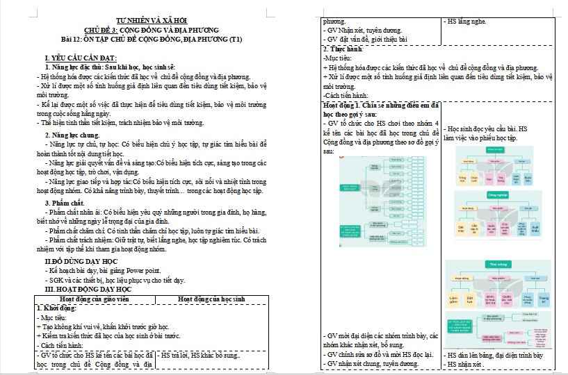 Giáo án Tự nhiên và xã hội lớp 3 Bài 12: Ôn tập chủ đề cộng đồng địa phương