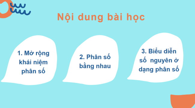 PowerPoint Toán 6 Bài 1: Phân số với tử số và mẫu số là số nguyên