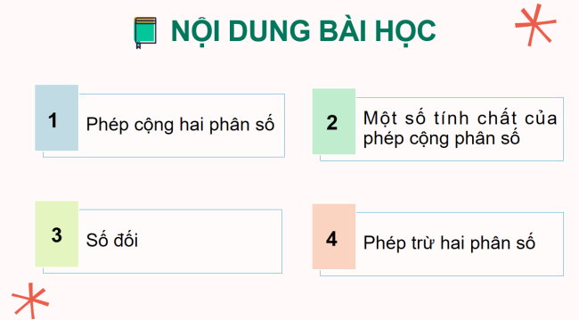 PowerPoint Toán 6 Bài 4: Phép cộng và phép trừ phân số
