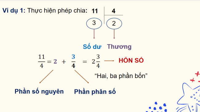 PowerPoint Toán 6 Bài 7: Hỗn số