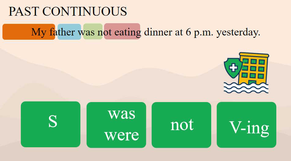 Giáo án Tiếng Anh 8 Unit 9: A Closer Look 2