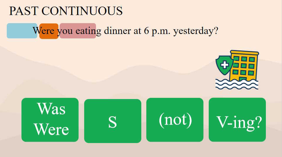 Giáo án Tiếng Anh 8 Unit 9: A Closer Look 2