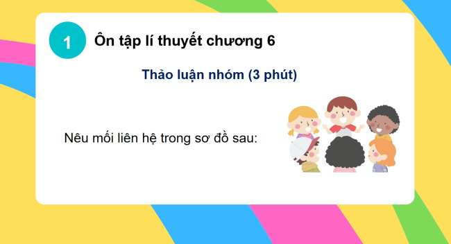 PowerPoint Toán 6 Bài tập cuối chương 6