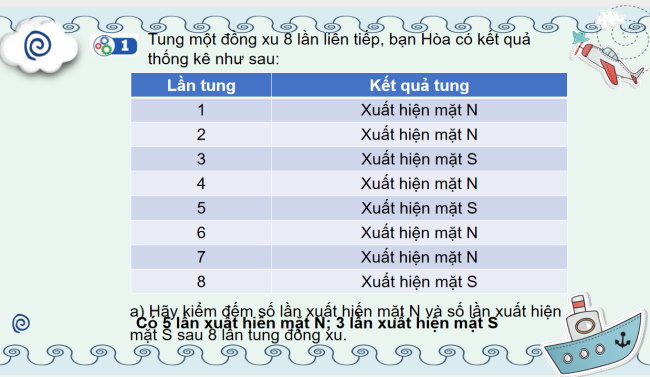 PowerPoint Toán 6 Bài 4: Xác suất thực nghiệm trong một trò chơi và thí nghiệm đơn giản