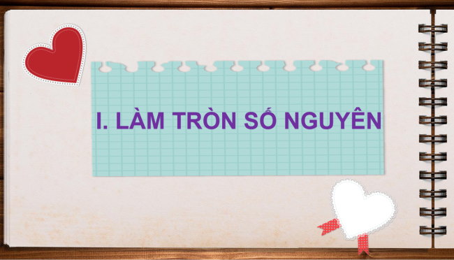 PowerPoint Toán 6 Bài 8: Ước lượng và làm tròn số