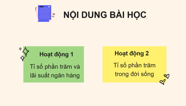 PowerPoint Toán 6 Bài 6: Hoạt động thực hành và trải nghiệm