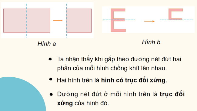 PowerPoint Toán 6 Bài 1: Hình có trục đối xứng