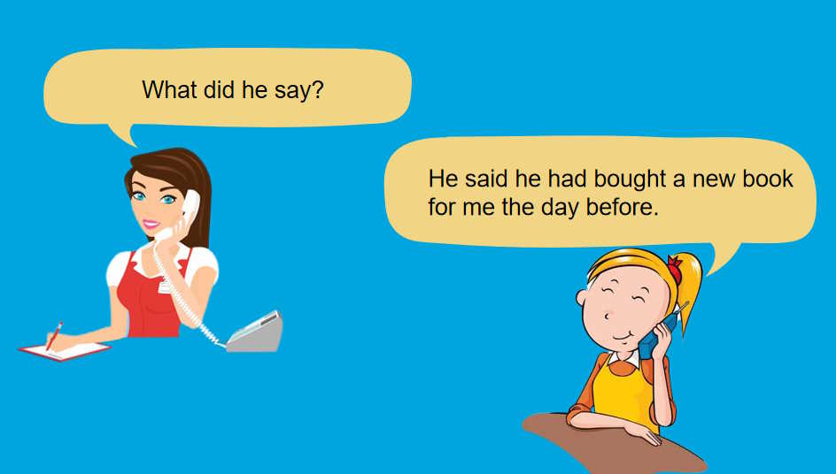 Tiếng Anh 8 Unit 11: A Closer Look 2