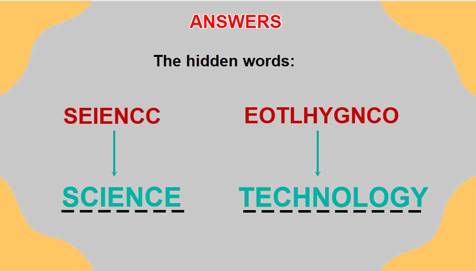 Tiếng Anh 8 Unit 11: Getting Started