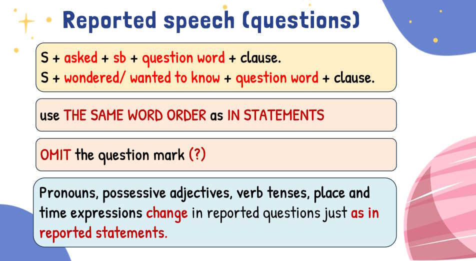 Tiếng Anh 8 Unit 12: A Closer Look 2