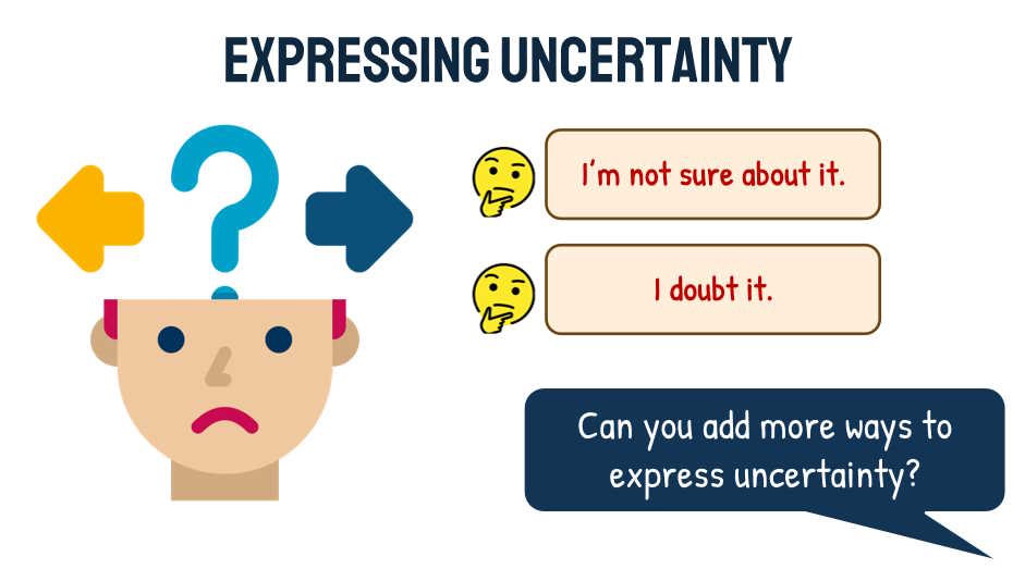 Tiếng Anh 8 Unit 12: Communication