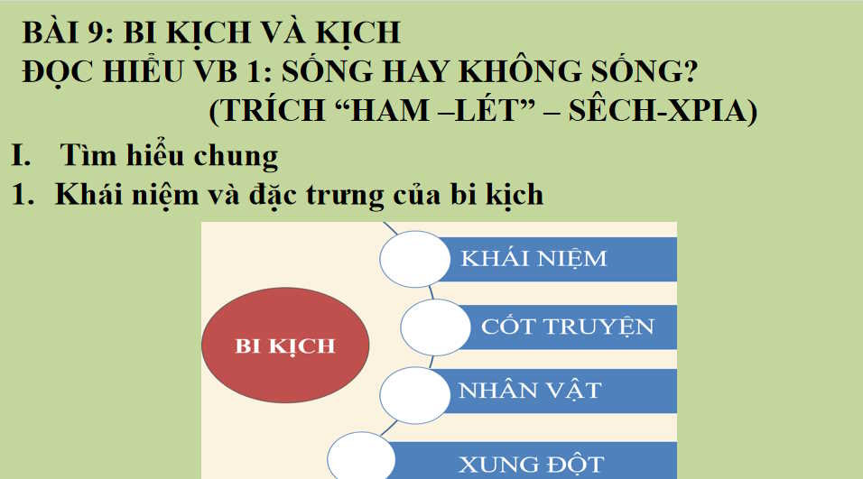 Ngữ văn 9 Bài 9: Sống hay không sống