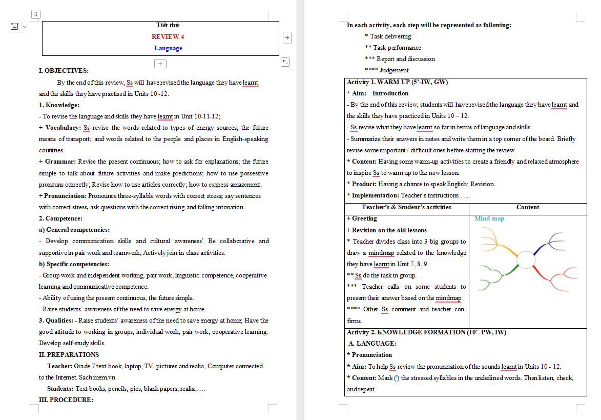 Giáo án Tiếng Anh 7 Review 4: Language