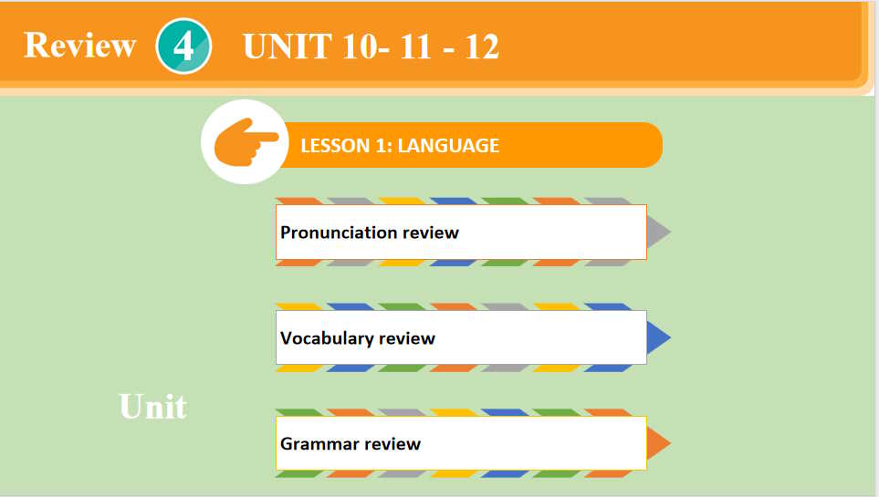 Tiếng Anh 7 Review 4: Language