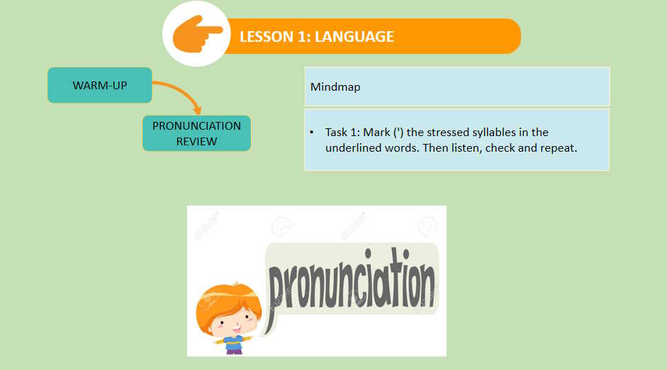 Tiếng Anh 7 Review 4: Language