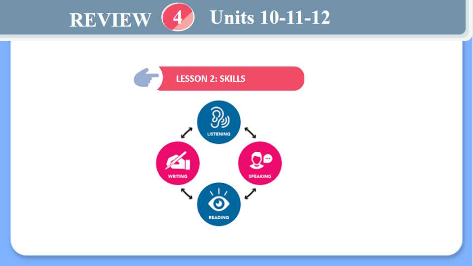 Giáo án Tiếng Anh 8 Review 4: Skills