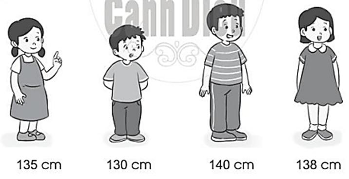 Vở bài tập Toán lớp 2 Bài 77: Luyện tập (trang 54) | Cánh diều