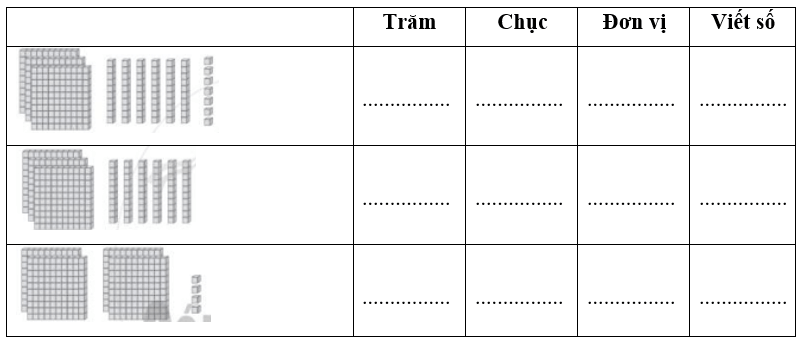 Vở bài tập Toán lớp 2 Bài 78: Luyện tập chung (trang 56) | Cánh diều