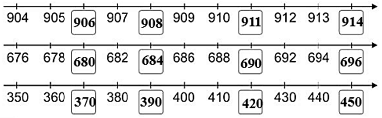 Vở bài tập Toán lớp 2 Bài 78: Luyện tập chung (trang 56) | Cánh diều