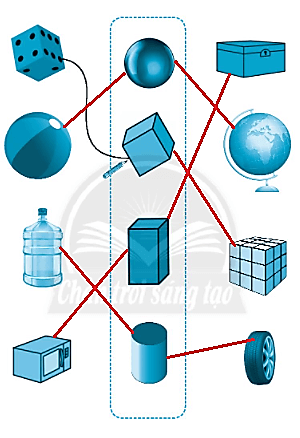 Giải vở bài tập Toán lớp 2 Khối trụ - Khối cầu (trang 70) - Chân trời sáng tạo