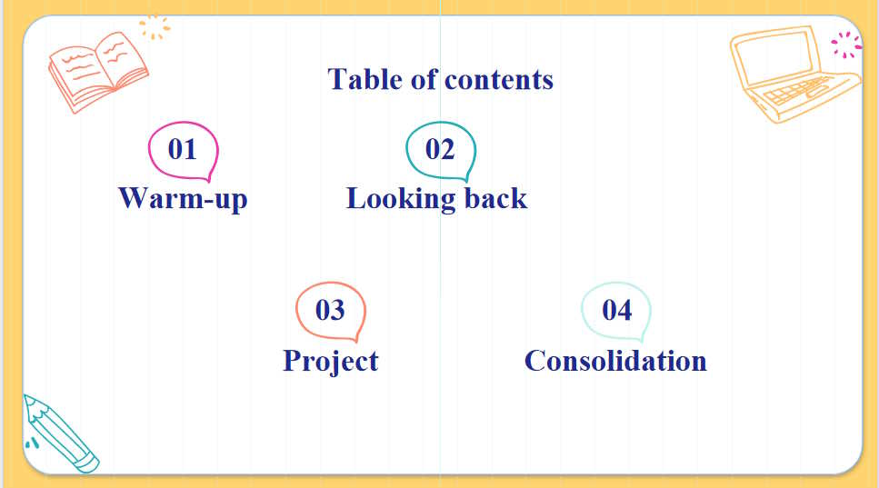 Giáo án Tiếng Anh 10 Unit 6: Looking Back
