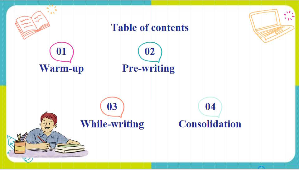 Giáo án Tiếng Anh 10 Unit 6: Writing