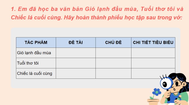 PowerPoint Ngữ văn 6 Bài 6: Ôn tập