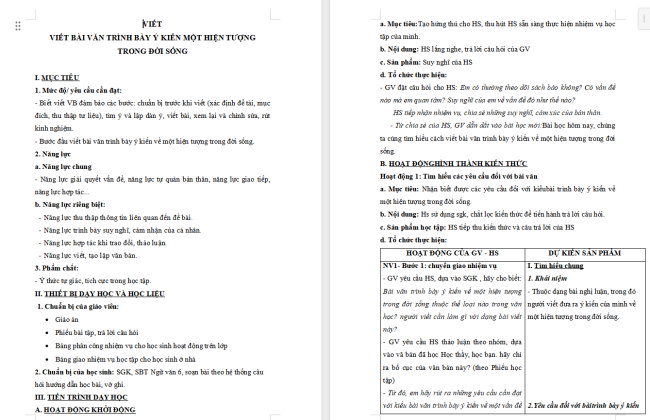 Giáo án Văn 6 Bài 8: Viết bài văn trình bày ý kiến về một hiện tượng trong đời sống