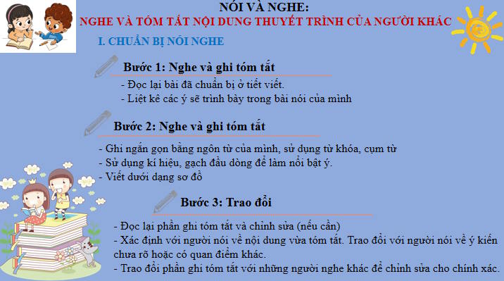 Giáo án Ngữ văn 8 Bài 6: Nghe và tóm tắt nội dung thuyết trình của người khác