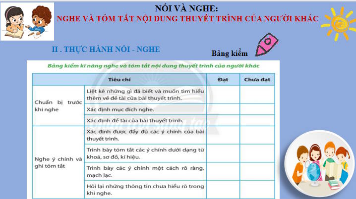 Giáo án Ngữ văn 8 Bài 6: Nghe và tóm tắt nội dung thuyết trình của người khác