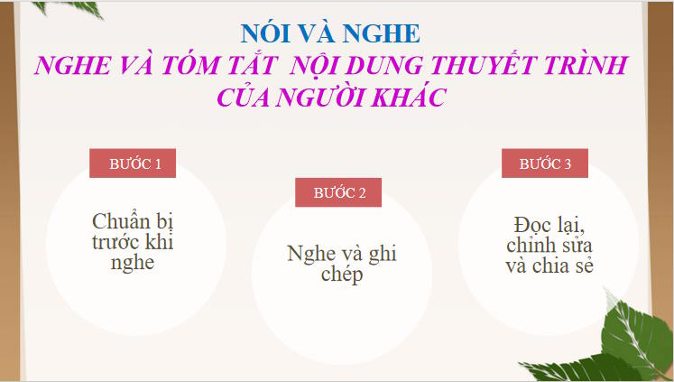 Giáo án Ngữ văn 8 Bài 7: Nghe và tóm tắt nội dung thuyết trình của người khác