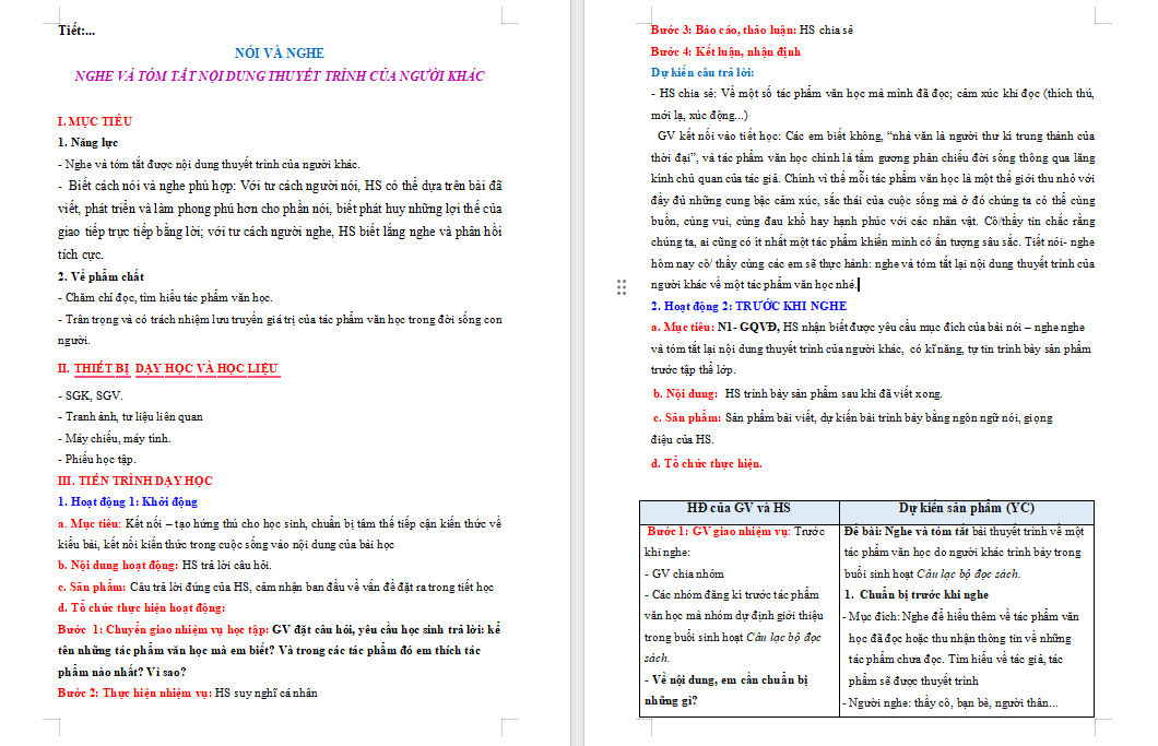 Giáo án Ngữ văn 8 Bài 7: Nghe và tóm tắt nội dung thuyết trình của người khác